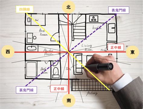 風水 建築|本格的な風水を学びたい方に｜日本風水建築協